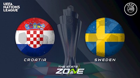 Nhận định bóng đá Croatia vs Thụy Điển 23h00 ngày 11/10 (UEFA Nations League 2020/21)