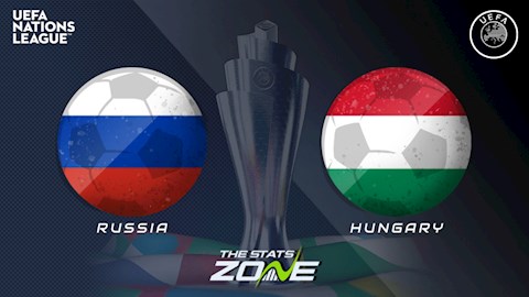 Nhận định bóng đá Nga vs Hungary 1h45 ngày 15/10 (UEFA Nations League 2020/21)
