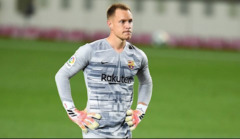 Ter Stegen đòi tăng lương gấp 5 lần, chỉ xếp sau Messi tại Barca