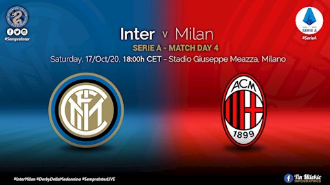 Nhận định bóng đá Inter Milan vs AC Milan 23h00 ngày 17/10 (Serie A 2020/21)