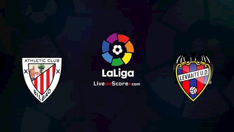 Nhận định bóng đá Bilbao vs Levante 19h00 ngày 18/10 (La Liga 2020/21)