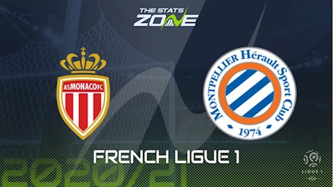 Nhận định bóng đá Monaco vs Montpellier 20h00 ngày 18/10 (Ligue 1 2020/21)
