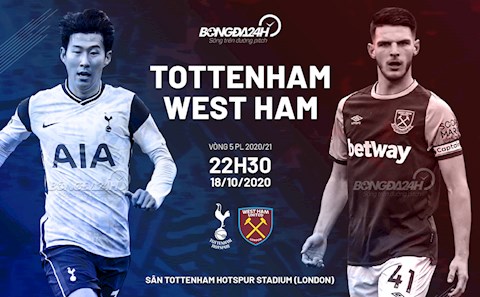 Nhận định Tottenham vs West Ham (22h30 ngày 18/10): Chờ đợi “bom tấn” Gareth Bale