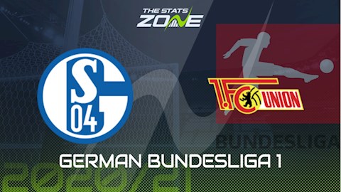 Nhận định bóng đá Schalke vs Union Berlin 23h00 ngày 18/10 (Bundesliga 2020/21)