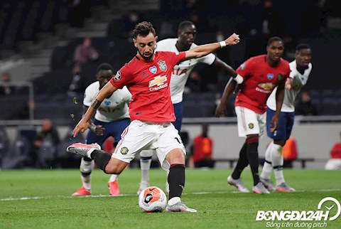 Lịch thi đấu bóng đá hôm nay 4/10/2020: MU vs Tottenham