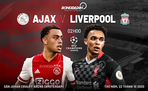Nhận định Ajax vs Liverpool (2h00 ngày 22/10): Chông gai chờ The Kop “què quặt”