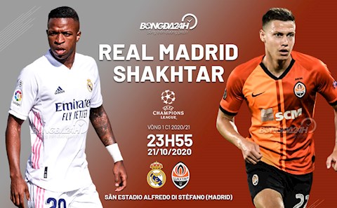 Nhận định bóng đá Real Madrid vs Shakhtar 23h55 ngày 21/10 (UEFA Champions League 2020/21)