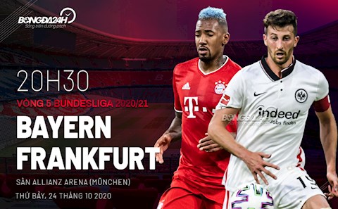 Nhận định bóng đá Bayern Munich vs Frankfurt 20h30 ngày 24/10 (Bundesliga 2020/21)