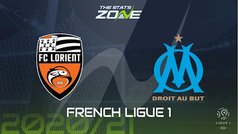 Nhận định bóng đá Lorient vs Marseille 22h00 ngày 24/10 (Ligue 1 2020/21)