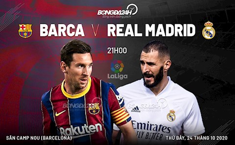 Nhận định Barca vs Real Madrid (21h ngày 24/10): Kinh điển toan tính?