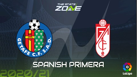Nhận định bóng đá Getafe vs Granada 0h30 ngày 26/10 (La Liga 2020/21)