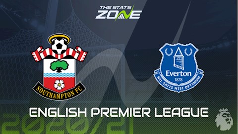 Nhận định bóng đá Southampton vs Everton 21h00 ngày 25/10 (Premier League 2020/21)
