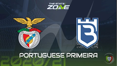 Nhận định bóng đá Benfica vs Belenenses 3h15 ngày 27/10 (VĐQG Bồ Đào Nha 2020/21)