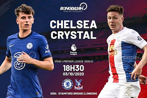 Nhận định Chelsea vs Palace (18h30 ngày 3/10): Nhà giàu cũng khóc