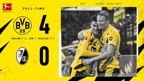 Video tổng hợp: Dortmund 4-0 Freiburg (Vòng 3 Bundesliga 2020/21)