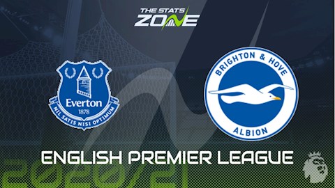 Nhận định bóng đá Everton vs Brighton 21h00 ngày 3/10 (Premier League 2020/21)