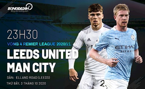 Nhận định Leeds vs Man City (23h30 ngày 3/10): Chờ bữa tiệc tấn công