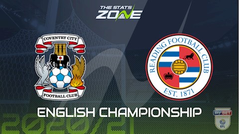 Nhận định bóng đá Coventry vs Reading 2h45 ngày 31/10 (Hạng Nhất Anh 2020/21)