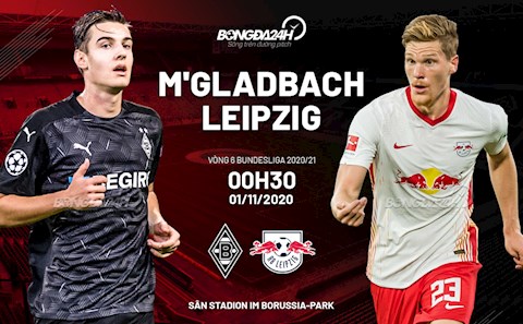 Nhận định bóng đá Gladbach vs Leipzig 0h30 ngày 1/11 (Bundesliga 2020/21)