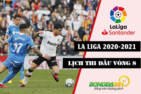 Lịch thi đấu vòng 8 La Liga 2020/2021 cuối tuần này