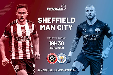 Nhận định Sheffield United vs Man City (19h30 ngày 31/10): Bẫy gươm chờ Pep