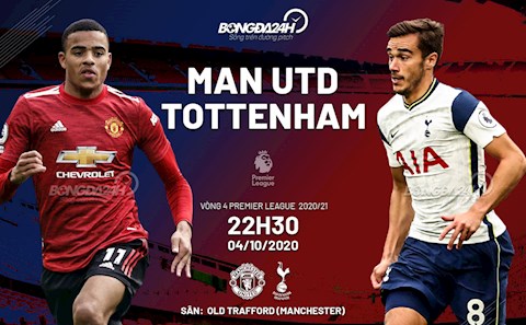 Martial ăn thẻ đỏ, MU tái hiện thất bại kỷ lục 1-6 trên thánh đường Old Trafford