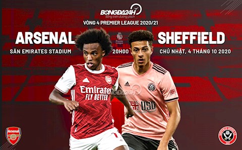 Nhận định Arsenal vs Sheffield (20h ngày 04/10): Kéo Pháo trở lại