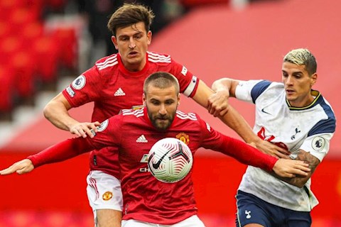 Luke Shaw: Tất cả cầu thủ MU phải chịu trách nhiệm sau thất bại này!