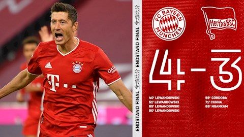 Video tổng hợp: Bayern Munich 4-3 Hertha Berlin (Vòng 3 Bundesliga 2020/21)