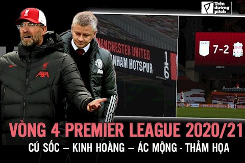 Vòng 4 Premier League 2020/21: Cú sốc - Kinh hoàng - Ác mộng - Thảm họa