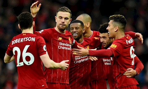 Liverpool chốt đội hình dự vòng bảng C1 2020/21