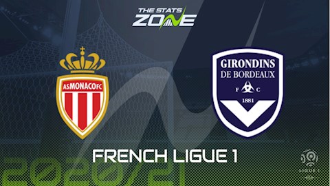 Nhận định bóng đá Monaco vs Bordeaux 23h00 ngày 1/11 (Ligue 1 2020/21)