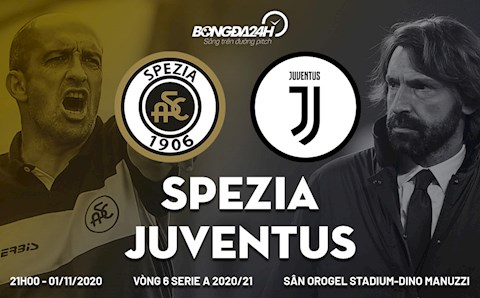 Nhận định bóng đá Spezia vs Juventus 21h00 ngày 1/11 (Serie A 2020/21)