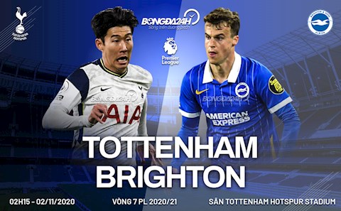 Bale lần đầu nổ súng, Tottenham vươn lên vị trí thứ 2