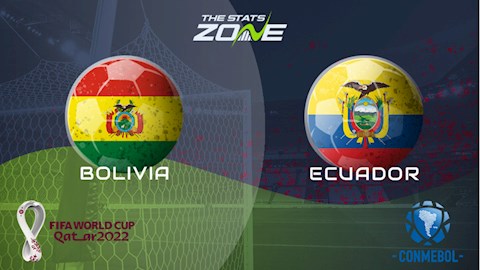 Nhận định bóng đá Bolivia vs Ecuador 3h00 ngày 13/11 (Vòng loại World Cup 2022)
