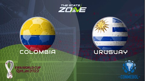 Nhận định bóng đá Colombia vs Uruguay 3h30 ngày 14/11 (Vòng loại World Cup 2022)