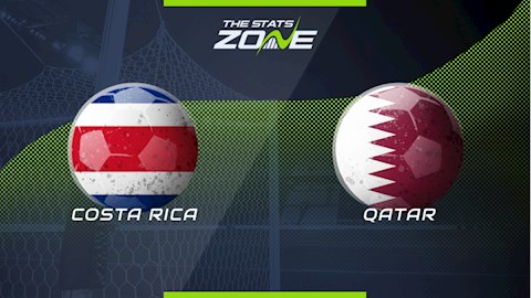 Nhận định bóng đá Costa Rica vs Qatar 0h00 ngày 14/11 (Giao hữu quốc tế)