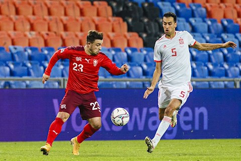 Sau Ansu Fati, thêm một cầu thủ khiến Barca như ngồi trên đống lửa