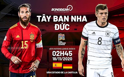 Nhận định Tây Ban Nha vs Đức (2h45 ngày 18/11): La Roja trong thế khó