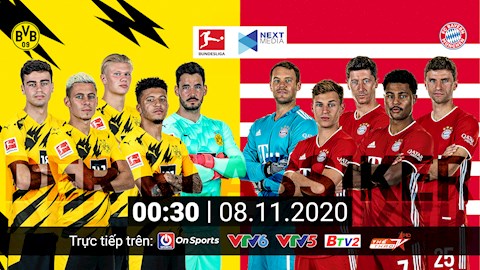 Borussia Dortmund vs Bayern Munich: Những điểm nóng quyết định thành bại ở Der Klassiker