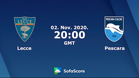 Nhận định bóng đá Lecce vs Pescara 3h00 ngày 3/11 (Hạng 2 Italia 2020/21)