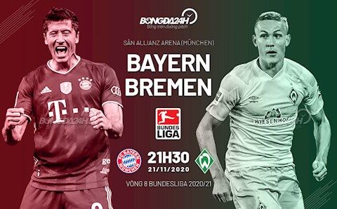 Lewandowski tịt ngòi, Bayern chia điểm thất vọng trên sân nhà