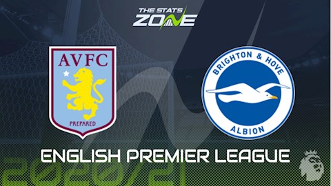 Nhận định bóng đá Aston Villa vs Brighton 22h00 ngày 21/11 (Premier League 2020/21)
