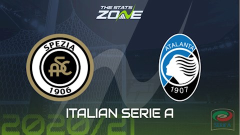 Nhận định bóng đá Spezia vs Atalanta 0h00 ngày 22/11 (Serie A 2020/21)