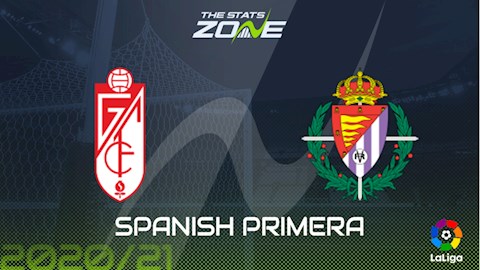 Nhận định bóng đá Granada vs Valladolid 0h30 ngày 23/11 (La Liga 2020/21)