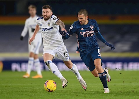 Con số gây sốc về khả năng tấn công của Arsenal