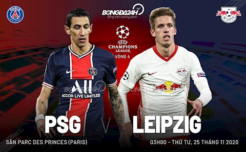 Nhận định bóng đá PSG vs Leipzig 3h00 ngày 25/11 (UEFA Champions League 2020/21)