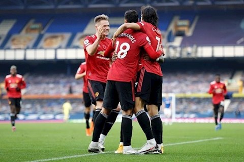 Đây! 2 cầu thủ MU chơi tốt nhất trước Istanbul Basaksehir