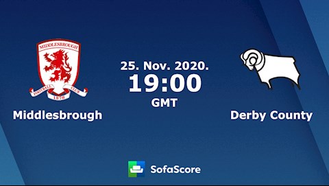 Nhận định bóng đá Middlesbrough vs Derby County 2h00 ngày 26/11 (Hạng Nhất Anh 2020/21)