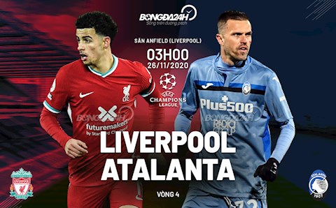 Nhận định Liverpool vs Atalanta (03h00 ngày 26/11): Vé sớm cho The Kop